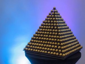 Ferrero-Rocher-Pyramid-Rent Ferrero Rocher Pyramid Rent